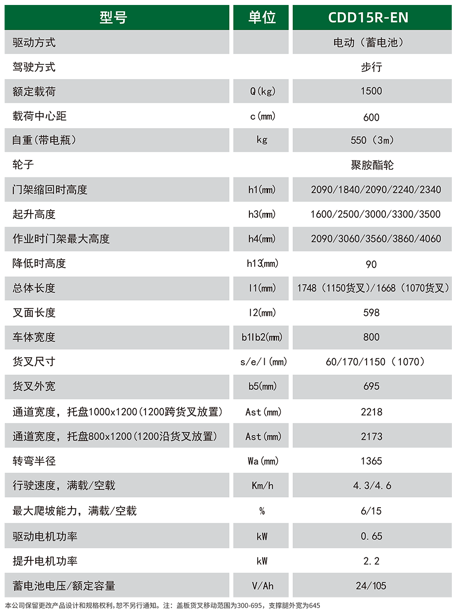 電動托盤堆垛車